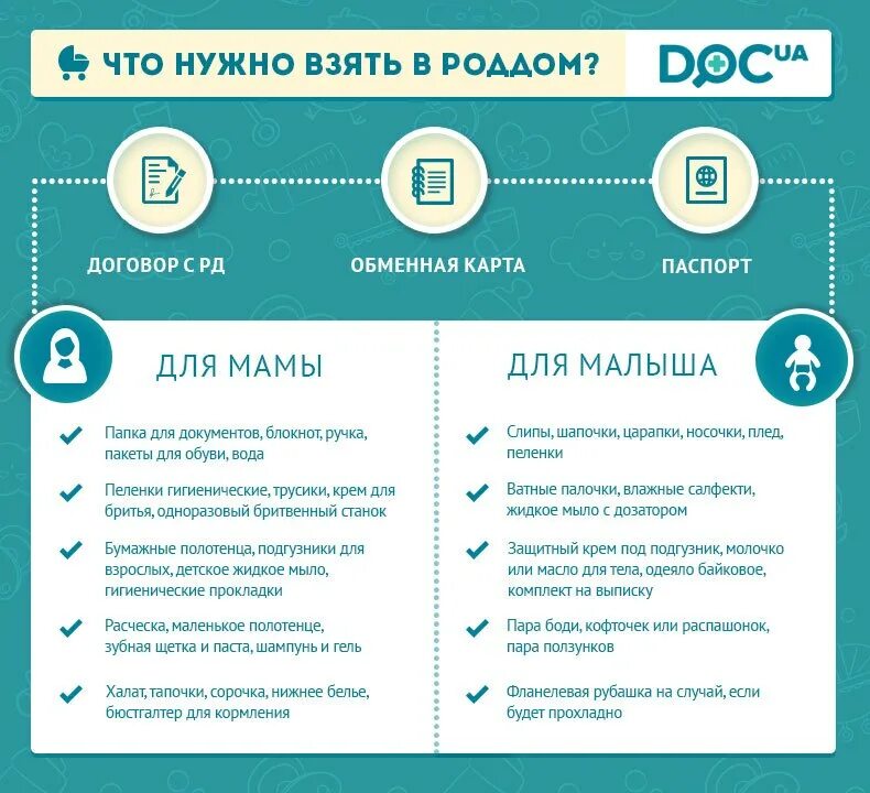 После рождения необходимо. Список в роддом. Список вещей в роддом. Список вещей для родов. С собой в роддом.