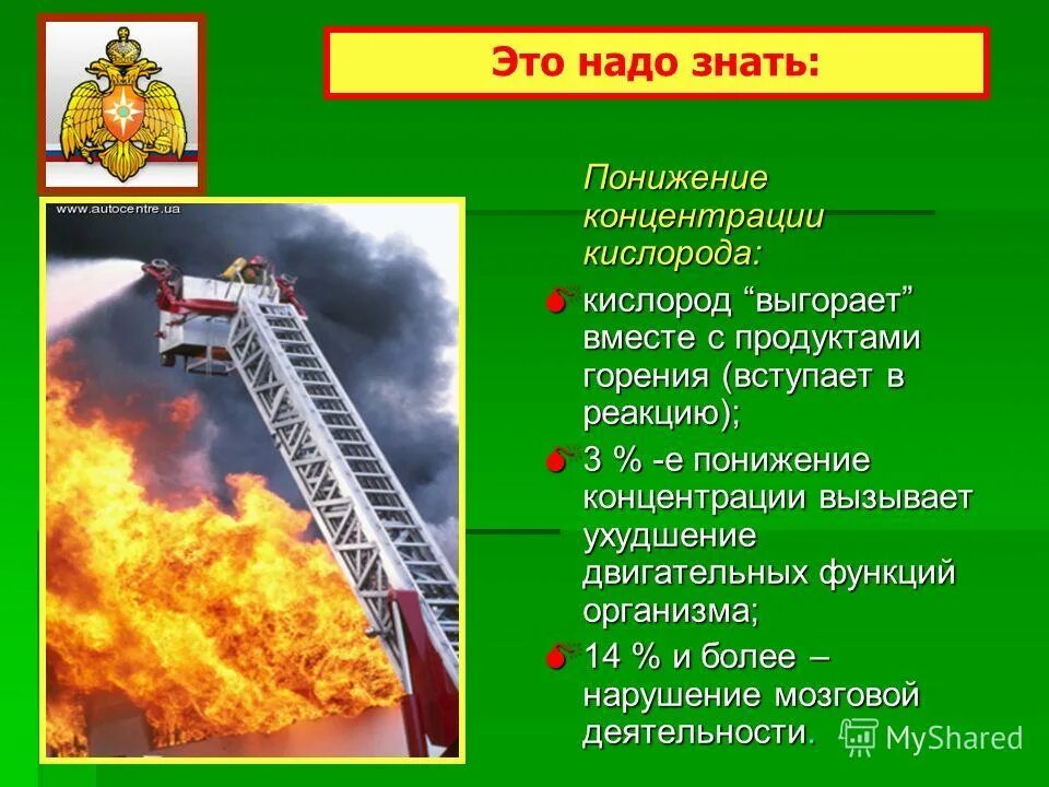 понижение концентрации кислорода. понижение концентрации кислорода. понижение концентрации кислорода. опасность воздействия пониженной концентрации кислорода в воздухе. понижение концентрации кислорода.