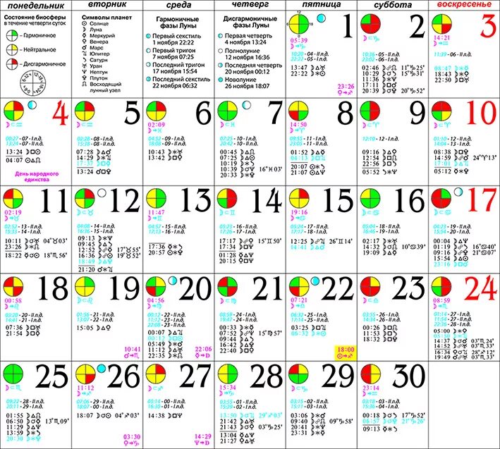 Календарь стрижек на март 2024 года ведьмочка