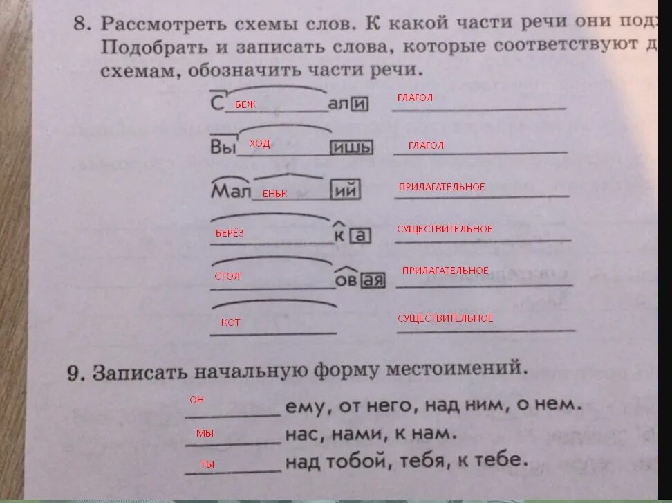 Запиши слова в порядке данных схем. Данным схемам. Подберите слова к схемам. Подберите слова которые соответствуют данным схемам. Подберитеслрва которые соответствуют данным схемам.