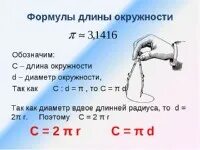 Формула диаметра заготовки
