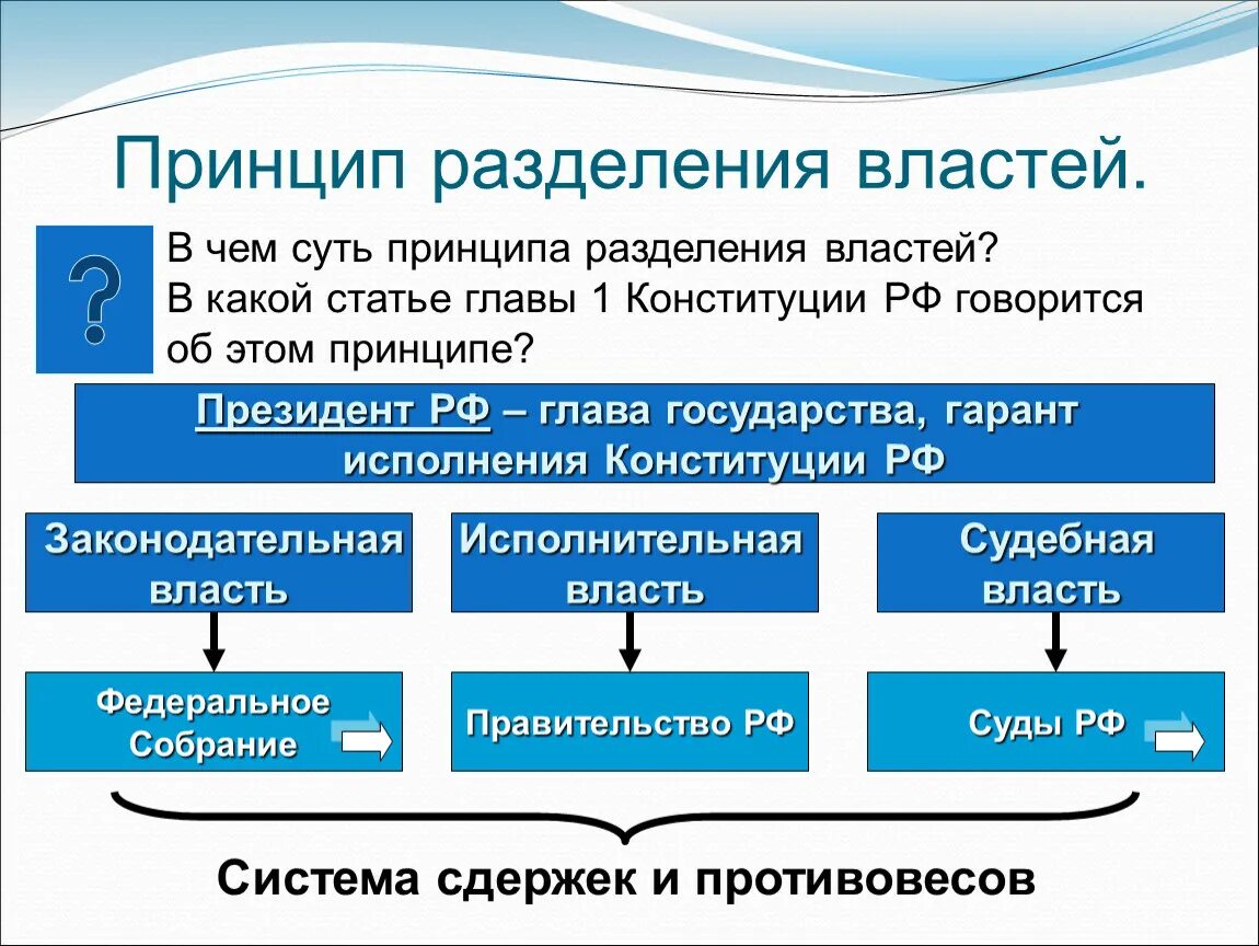 Принцип разделения властей является одним из основополагающих