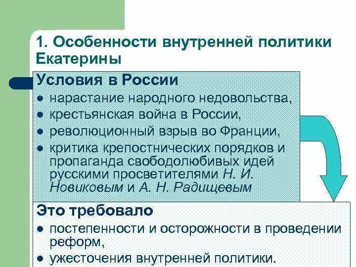 Внутренняя политика екатерины 2 характеризуется. Итоги внутренней политики Екатерины 2 таблица. Основные тенденции внутренней политики Екатерины 2. Задачи и итоги политики внутренней Екатерины 2. Внутренняя и внешняя политика Екатерины 2 краткое.