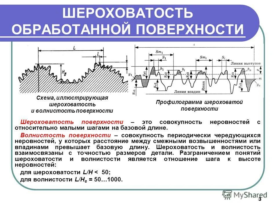 Шероховатость поверхности ra 5. Параметры волнистости поверхности. Волнистость и шероховатость поверхности метрология. Волнистость и шероховатость поверхности на деталях.