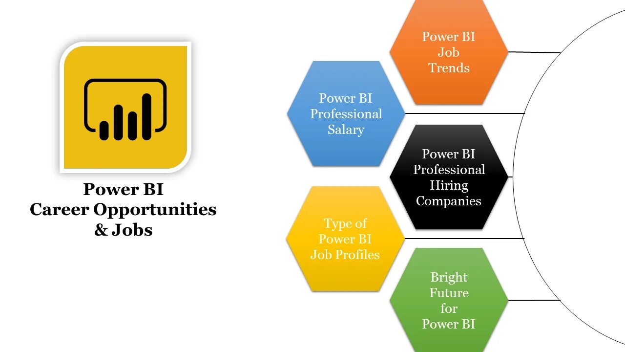 Bi системы. Направление bi. Bi системы примеры. Принцип работы bi системы. Bi процессы