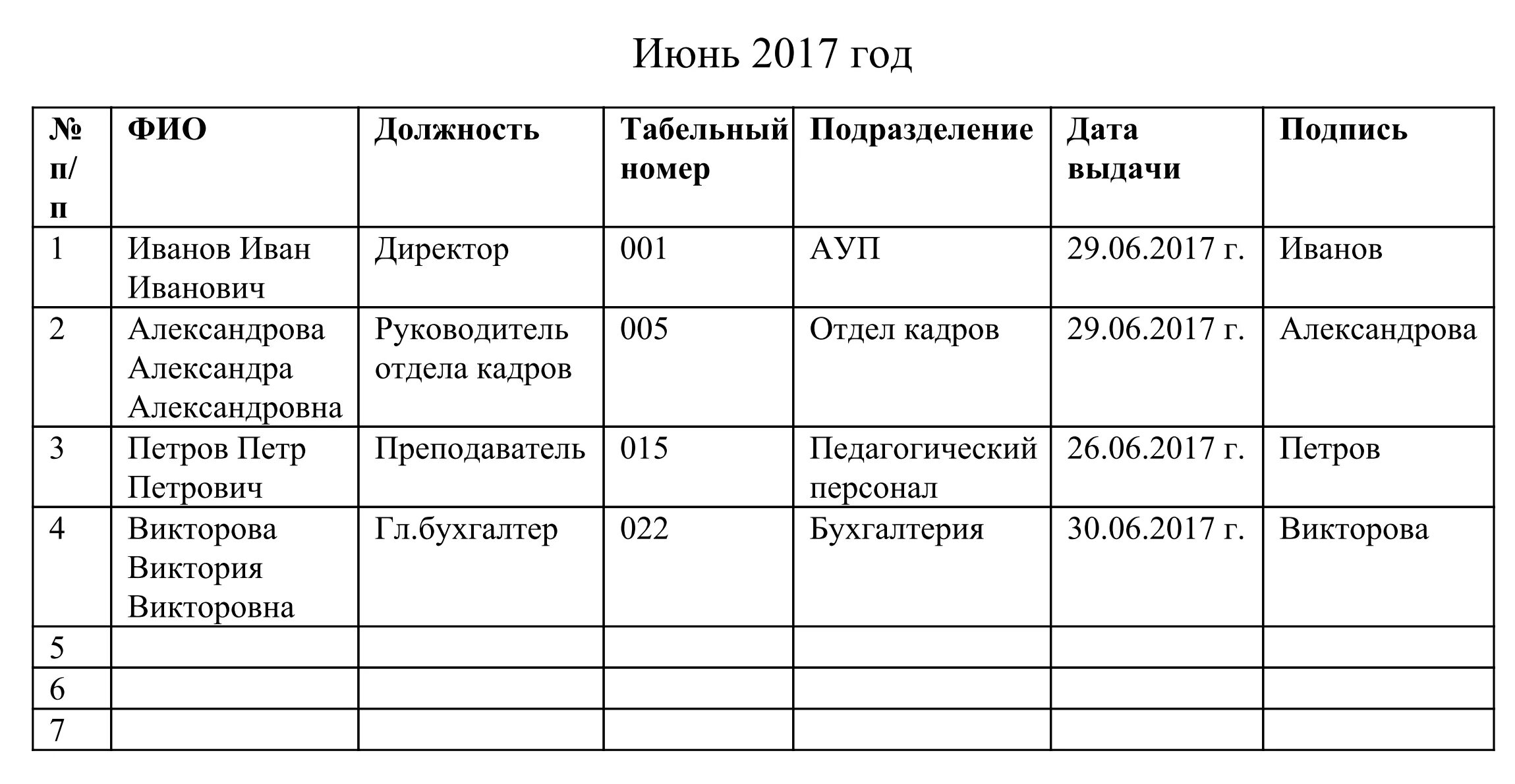 Бланк журнала учета выдачи расчетных листов образец. Журнал выдачи документов под роспись. Форма журнала выдачи документов под роспись образец. Журнал учета выданных справок сотрудникам образец. Выдача образец расчетный