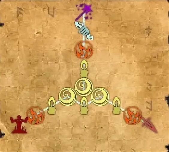 Зачарование гнев. Изучение таумкрафт зачарование гнев. Зачарование гнев. 7. 5.