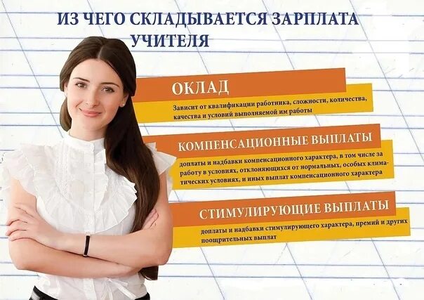 Индексация заработной платы учителям