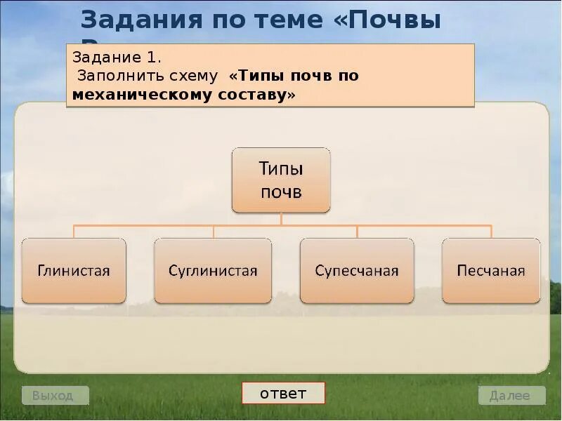 Тест по теме почвы 8 класс география