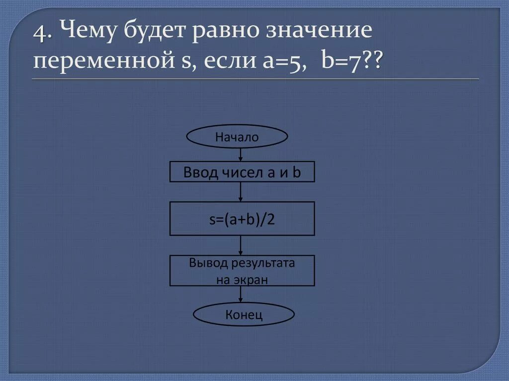 8 тест программирование линейных алгоритмов вариант. Программирование линейных алгоритмов 8 класс. Программирование линейных алгоритмов презентация. Линейный алгоритм. Программирование линейных алгоритмов теория.