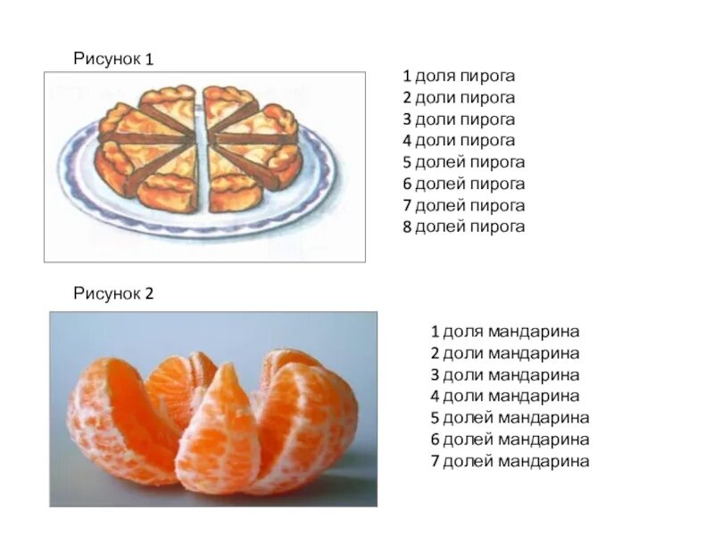 Задача пирог. Дроби доли пирога. доли рисунок. часть пирога картинка. 1/3 пирога.