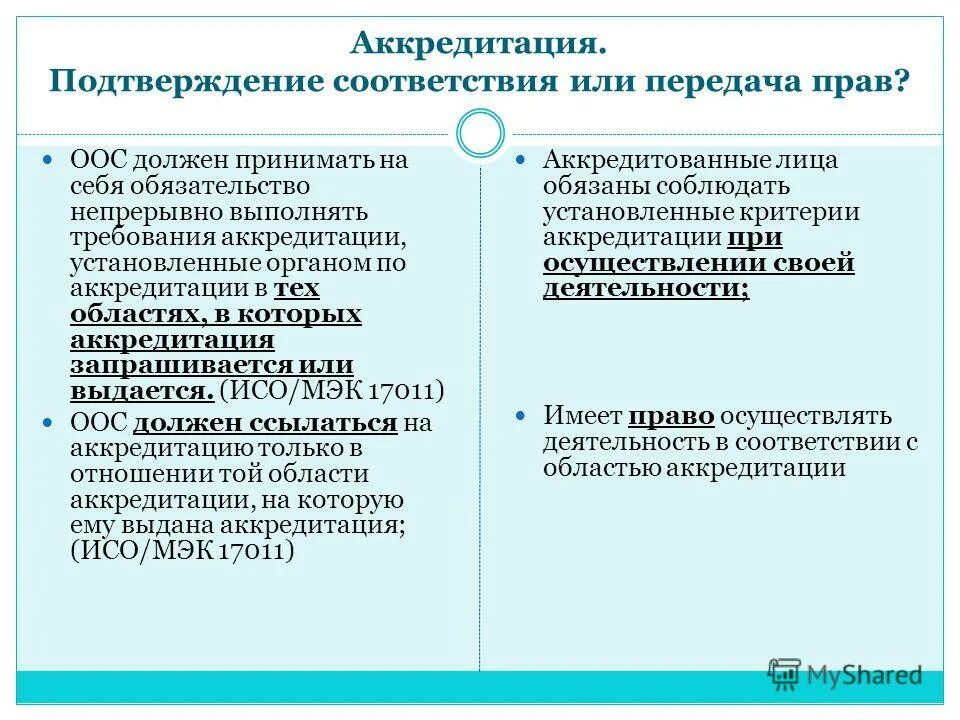 подтверждение соответствия требованиям аккредитации