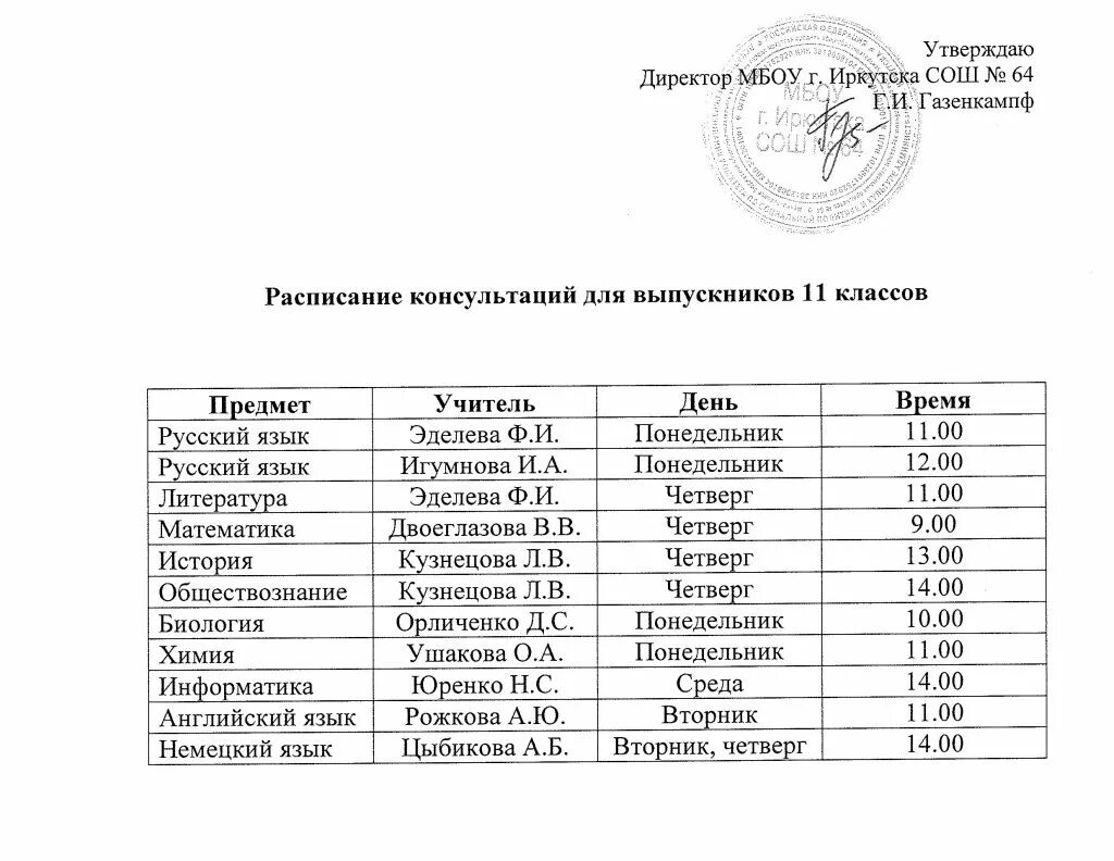 График консультаций егэ. График проведения консультаций по подготовке к егэ. График индивидуальных консультаций по подготовке к огэ. График консультаций огэ. График консультаций 9 класс.