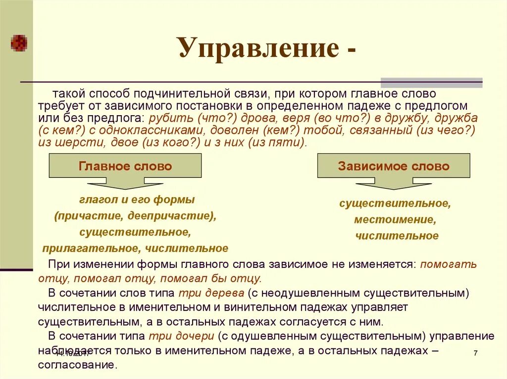 Способ соединения слов. Слова управления. Управление в тексте. Управление главное слово. Управление главное слово и Зависимое.