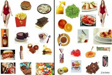 Какой продукт сжигает
