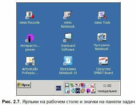 Notebook программа для интерактивной доски. Смарт программа для интерактивной доски. программное обеспечение для интерактивной доски и панели.. smart notebook программа для интерактивной доски. программа интерактивная доска notes.