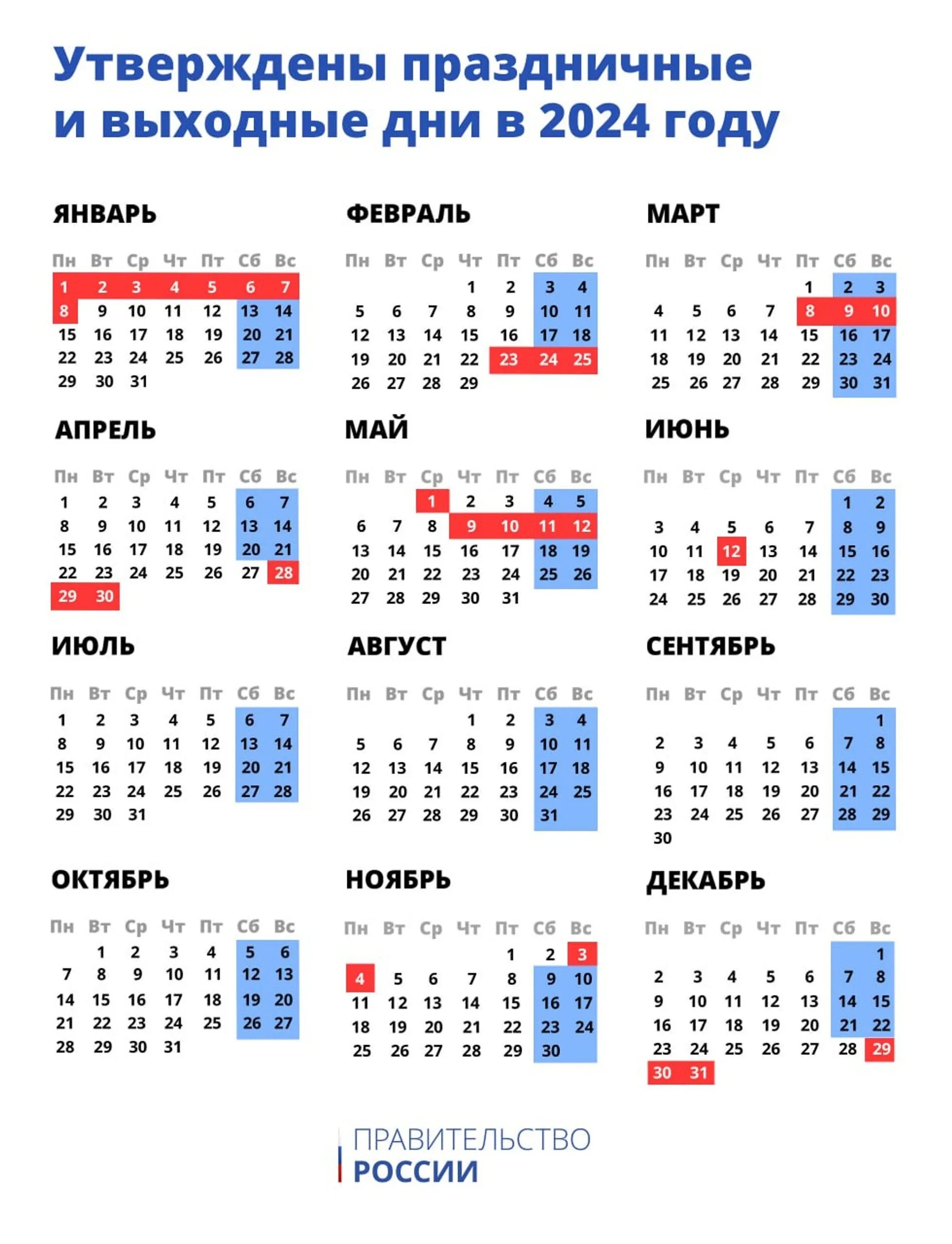 Календарь праздничных и выходных дней на 2023 год. Праздничные дни в январе 2023 года в России календарь. Календарь праздников 2023 года в России нерабочие. Праздничные и выходные в 2023 году России календарь. Как работаем и отдыхаем в апреле
