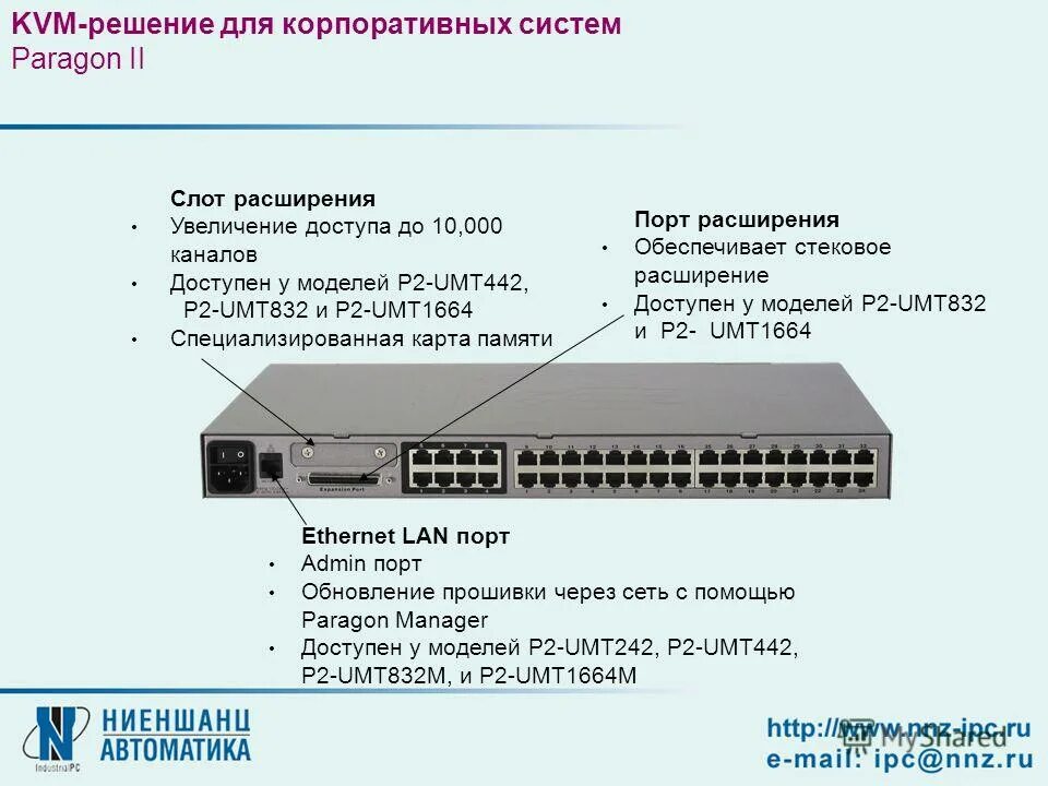 расширение коммутатора. коммутатор 8-портовый пакетный процессор. коммутатор свич для интернета скоростной. виртуальный коммутатор. типы портов коммутатора.