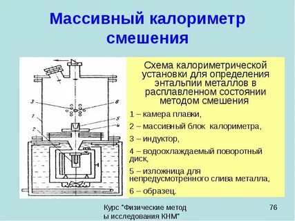 Физический калориметр