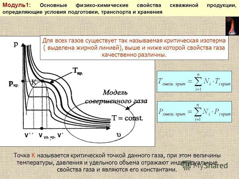 чем выше изотерма. изотермы уравнения ван-дер-ваальса. чем выше изотерма. композитные мембраны ван дер ваальса. изотермы ван-дер-ваальса при различных температурах.