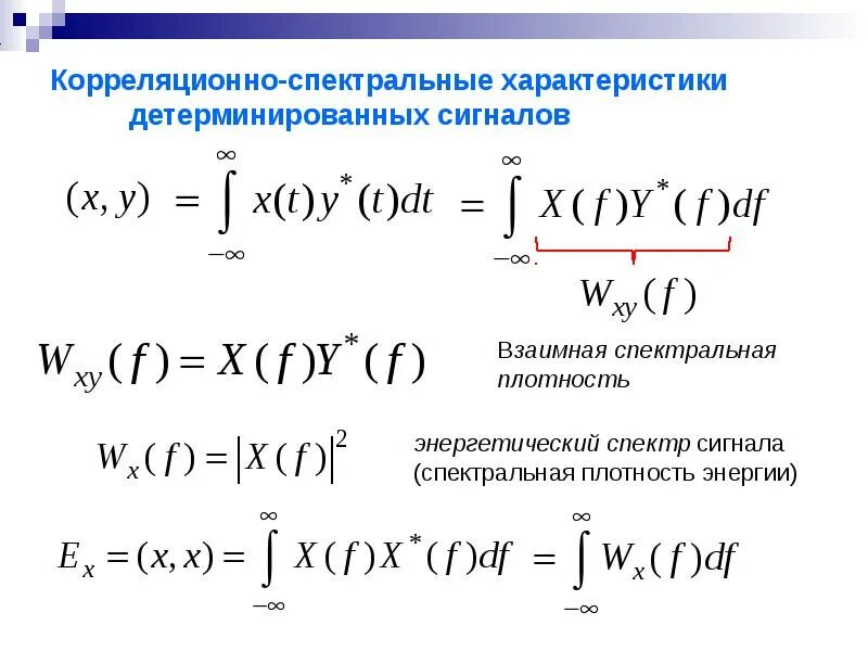 Преобразование Фурье. Дискретное преобразование Фурье. Корреляционный интеграл. Преобразование Фурье от корреляционной функции.