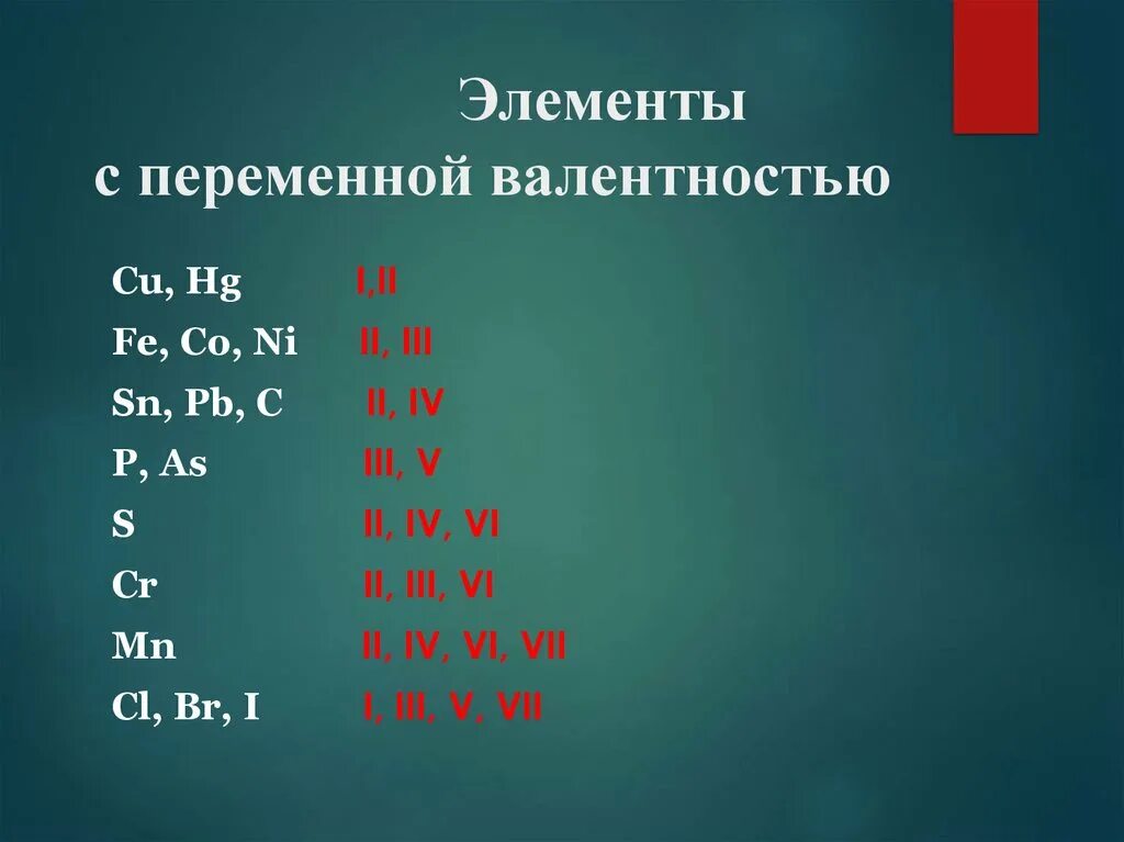 Химический элемент fe валентность. Таблица переменной валентности. элементы с переменной валентностью. переменная валентность. cu валентность.
