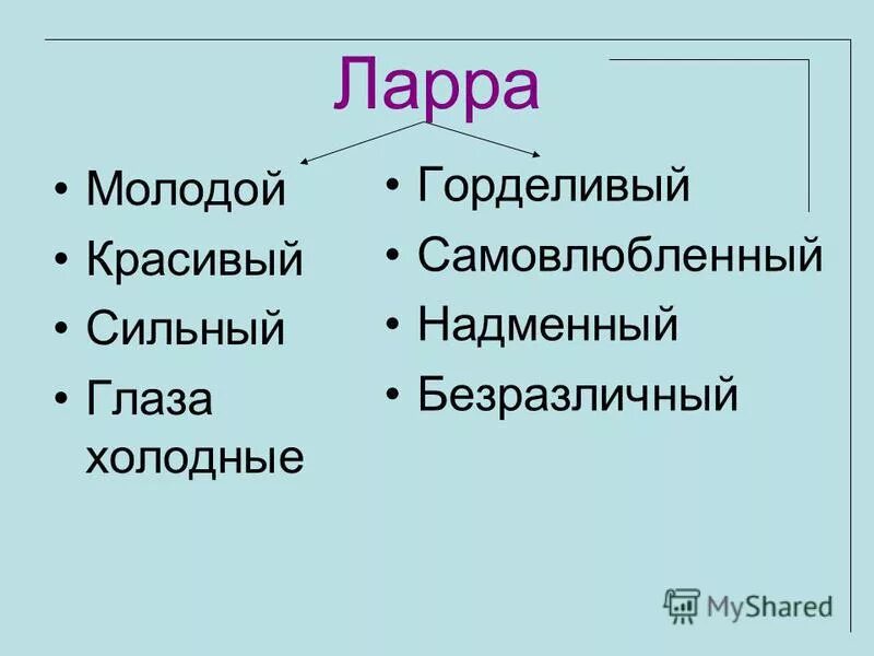 гордые слова. синоним к слову гордый. горделивый человек. чем отличается гордость и гордыня. гордость и грех.
