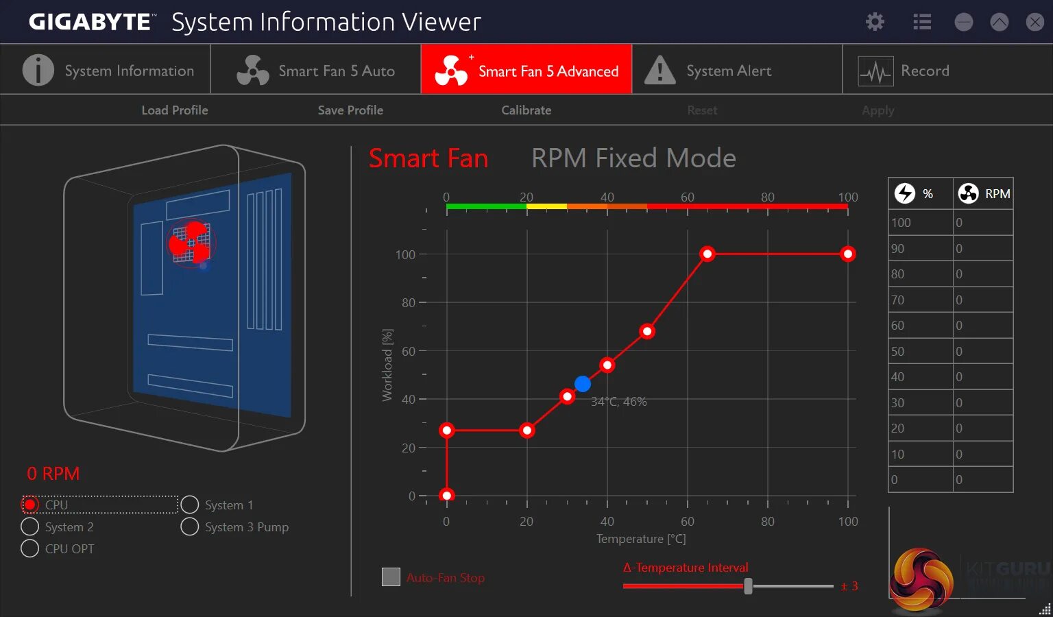 System information viewer. 28. Hfcnvb лаунчер оффлайн почему. Разгон i5 2500k на gigabyte. Siv (system information viewer) 5.
