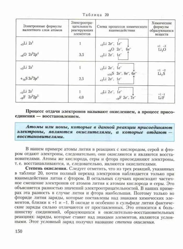 Химия 8 класс рудзитис учебник стр. Химия 8 класс рудзитис учебник стр