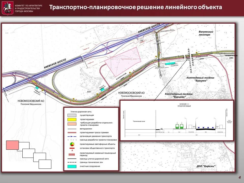 Схема линейного объекта. Проект планировки линейного объекта. Проект планировки дороги. ППТ линейного объекта.