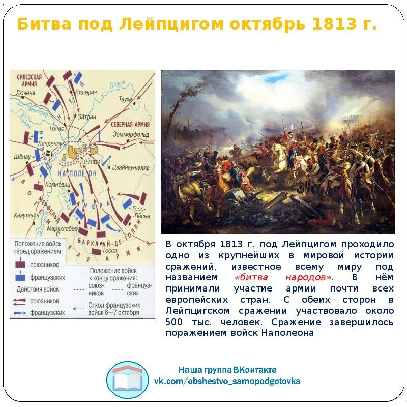 Битва под лейпцигом год. Битва при Лейпциге 1813. Битва народов под Лейпцигом 1813. Битва народов под Лейпцигом 1813 схема. Битва народов под Лейпцигом 1813 участники.