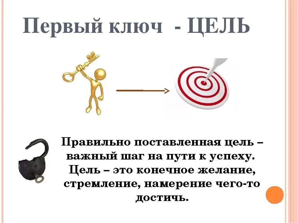 Цель достигнута. Неверная цель. Таргет реклама. Стрела мимо цели. Непонятна цель.