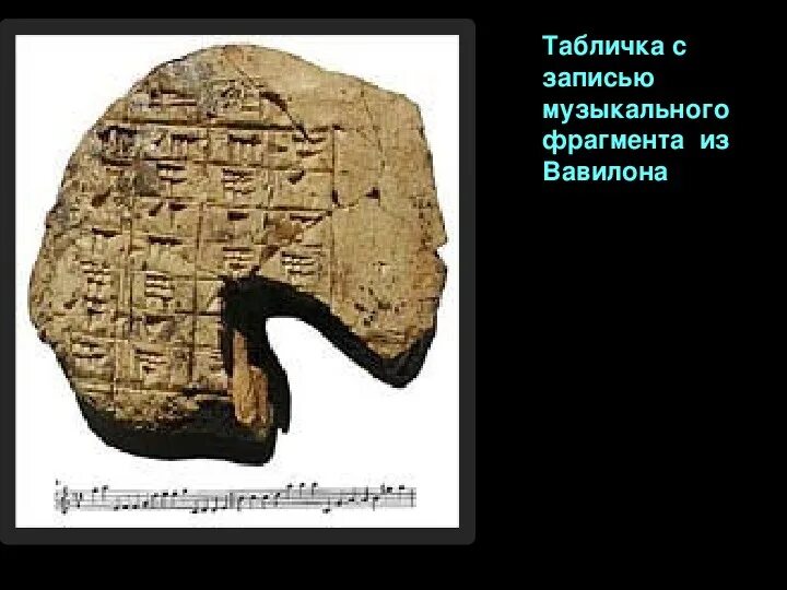 Глиняные дощечки месопотамии. Вавилонская букв сканворд. Клинописные таблички урарту. Глиняные таблички вавилона. Набу бог вавилона.