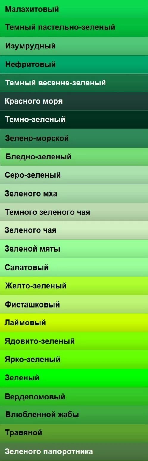 Зеленого цвета не существует. Оттенки зеленого. оттенки зеленого с названиями. оттенки зелёного цвета. зеленый цвет названия.