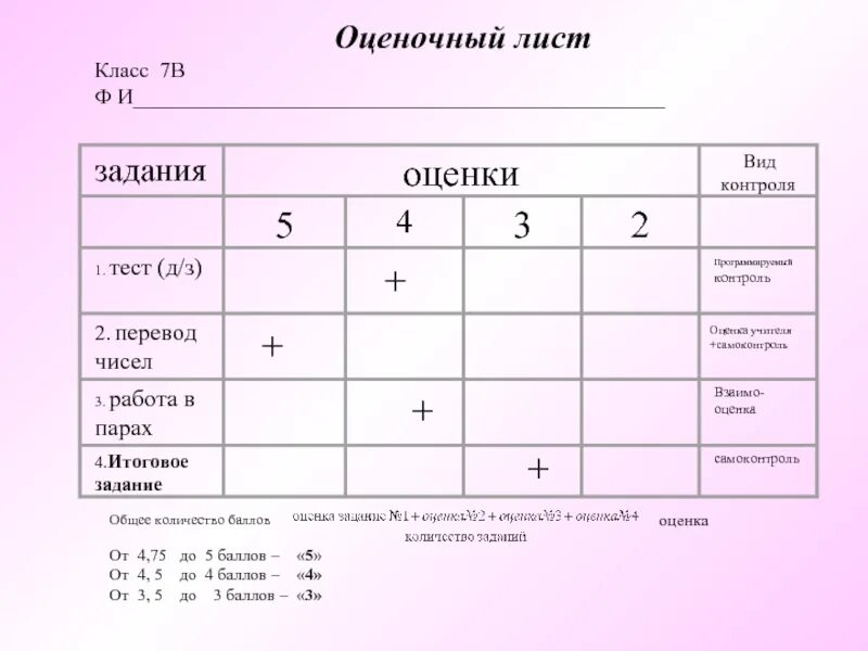 Листы 5 задание. Оценочный лист. оценочные листы пятый класс. оценочный лист образец. оценочные листы в 3 классе.