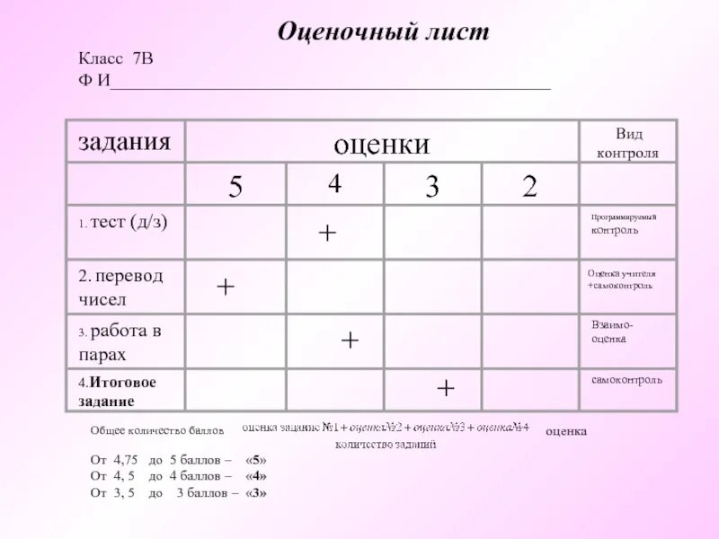 Оценочный лист. Оценочные листы пятый класс. Оценочный лист образец. Оценочные листы в 3 классе.