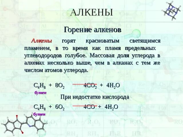 Напишите уравнение реакции горения бутена. Алкены. алкены горение. алкены реакция горения. таблица алкенов.