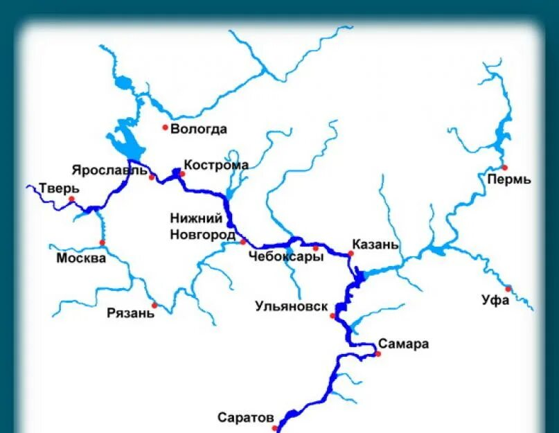 Оренбург какая река протекает в городе. Исток и Устье реки Волга на контурной карте. Схема реки Волга. Река воолг АОТ истока до устья. Схема реки Волги Волгоград.