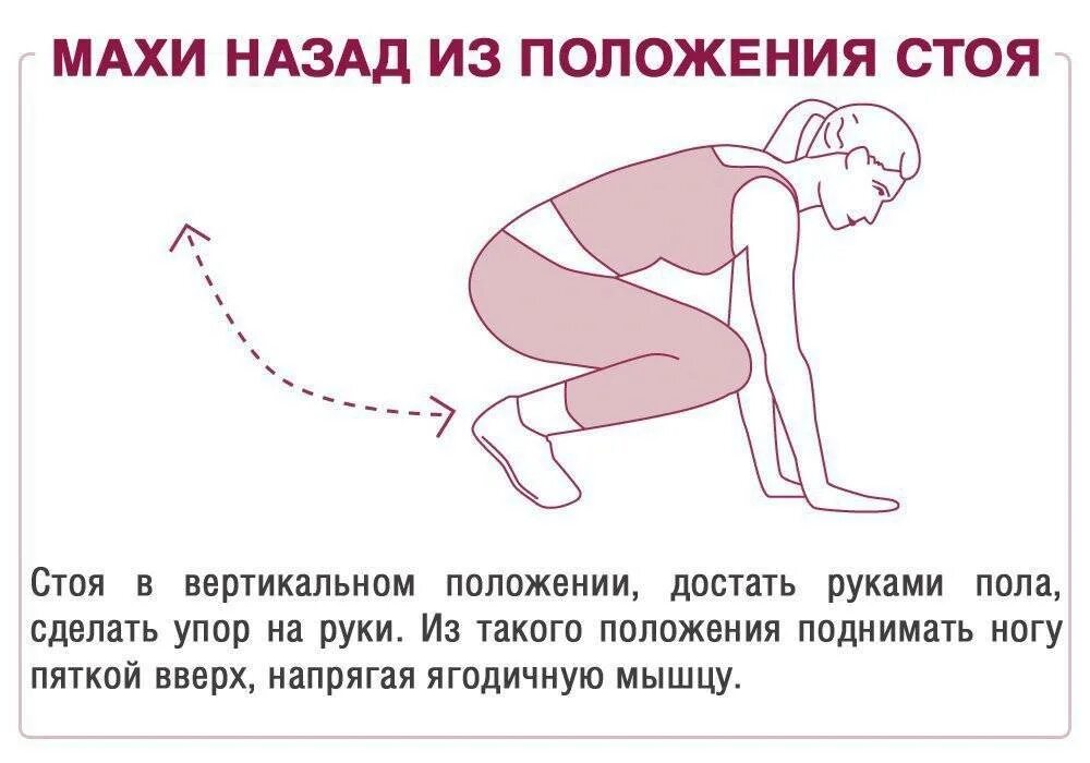 Горит ягодица