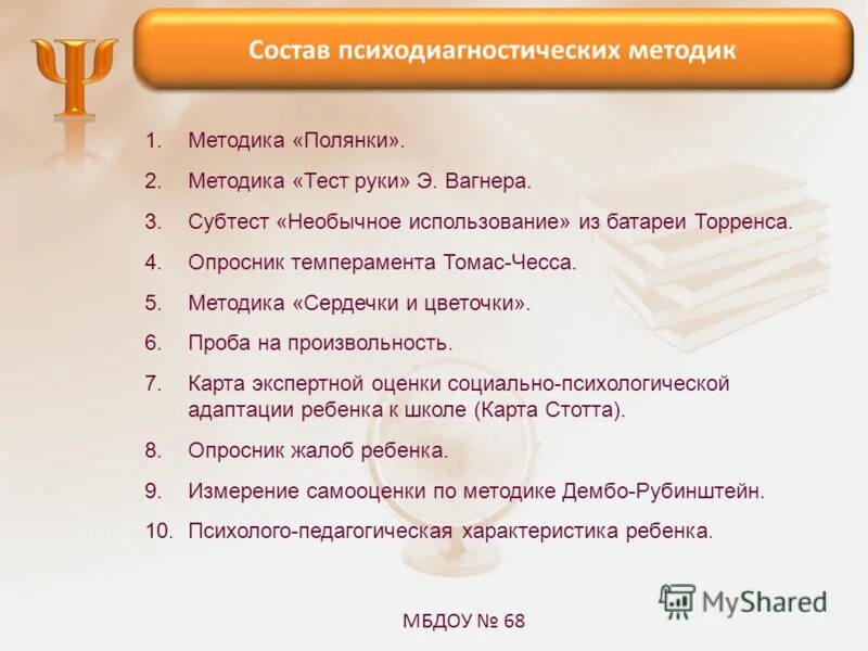 Методика пьерона рузера. Метод письменных характеристик. Методики для 5 класса. Методики для 5 класса. Методика пьерона рузера «шифровка».