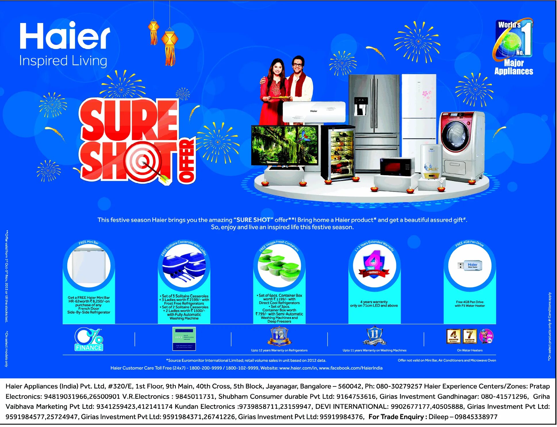 Haier smart home co ltd техника