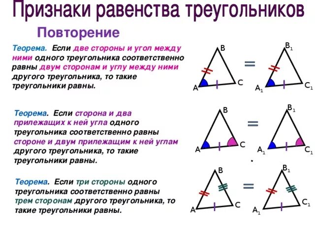 Теорему второго признака равенства треугольников. Признаки равенства треугольников 7 класс геометрия теорема. Теорема по 2 признаку равенства треугольников. 3 Признака равенства треугольников. Два признака равенства треугольников 7 класс теорема.