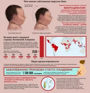 Насколько опасно вирус