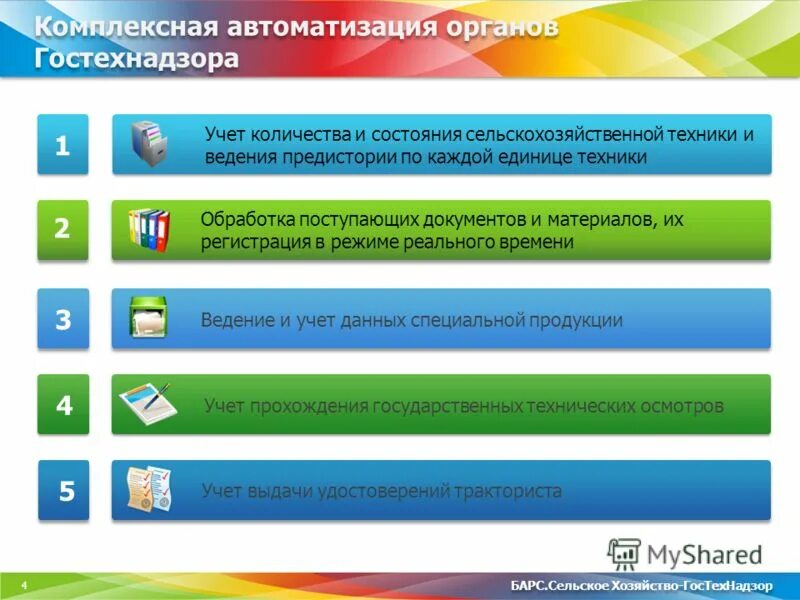 Запись на прием гостехнадзор орел. Запись на прием гостехнадзор орел