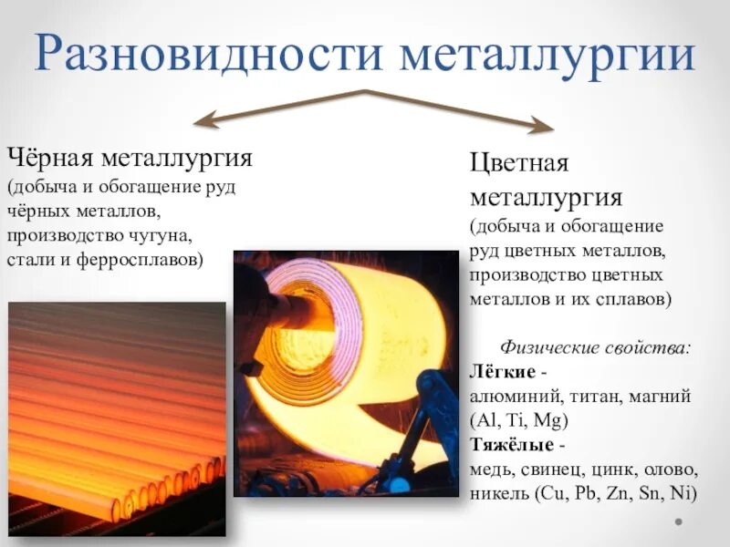 Различия металлов. Металлургия. Цветная металлургия. Виды металлургии. Черная и цветная металлургия.