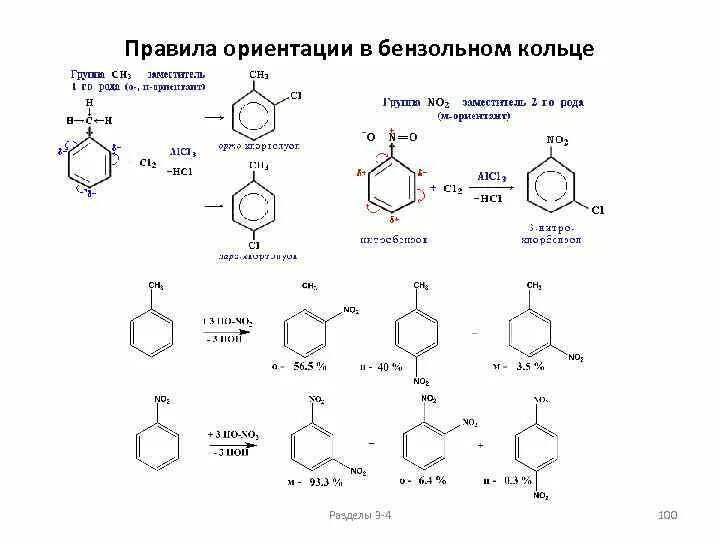 Заместители первого рода. МЕТА положение в бензольном кольце. Ориентанты бензольного кольца. Бензольное кольцо плюс nh2. Соединение с двумя бензольными кольцами.