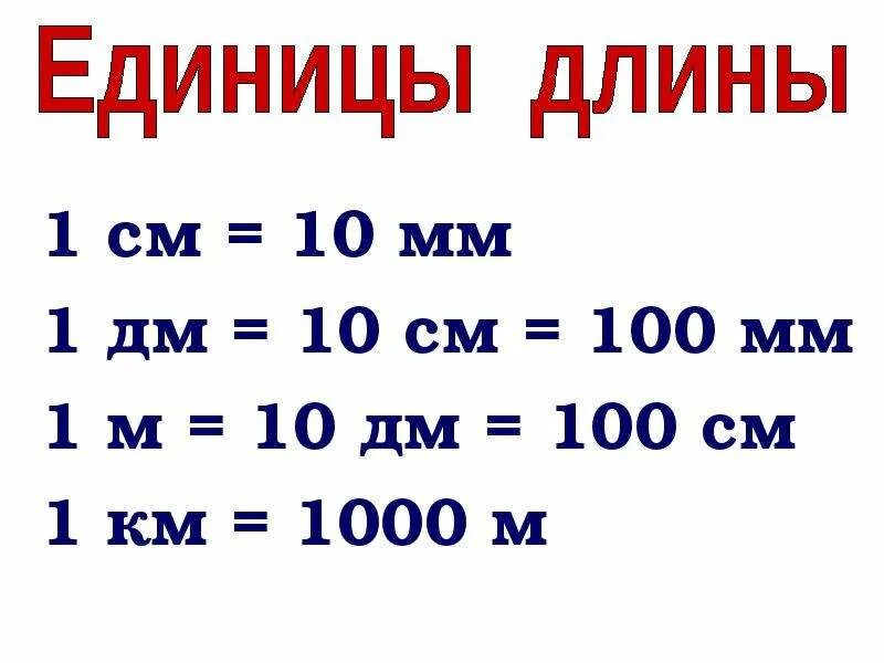 1км= м, 1м= дм, 10дм= см, 100см= мм, 10м= см. 1см=10мм 1дм=10см 1м=10дм. 1см = 10 мм 1дм = см 1дм = мм 1м = дм 1м = см 1км. 1дм=см1дм=мм.