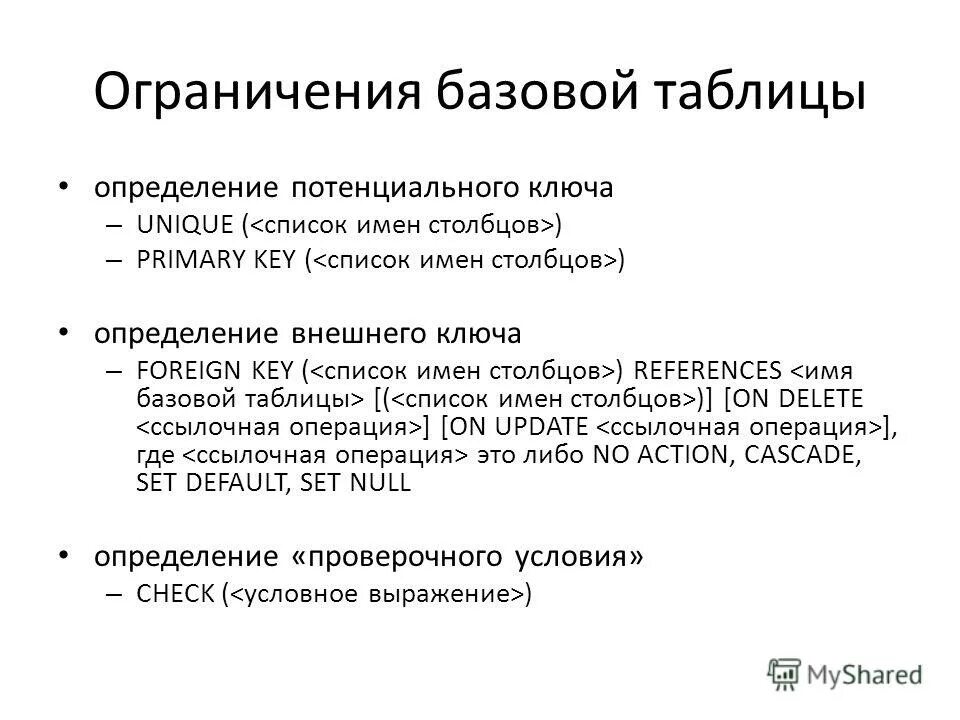 Программа ключ. Определение ключа программы. Приложение ключей для программ. Цели по кама. Определение ключа программы.