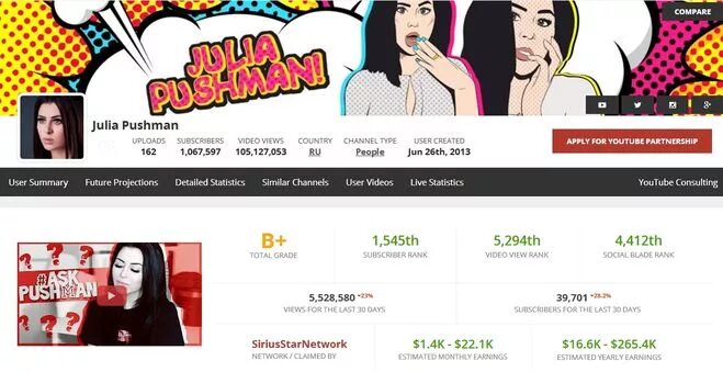 сколько зарабатывает юлие. топ самых востребованных навыков. юлия иванова / мили ванили. сотрудники тинькофф банка. тинькофф работа.