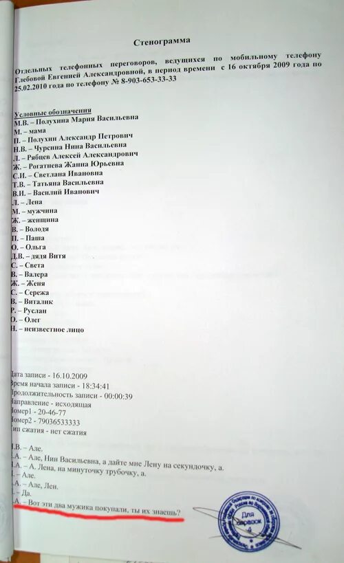 Стенограмма разговора. Стенограмма суда. стенограмма для суда образец. стенограмма телефонного разговора. расшифровка аудиозаписи для суда.